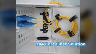 GP062 Outdoor Fiber Optic Distribution Box 144 Core Solution